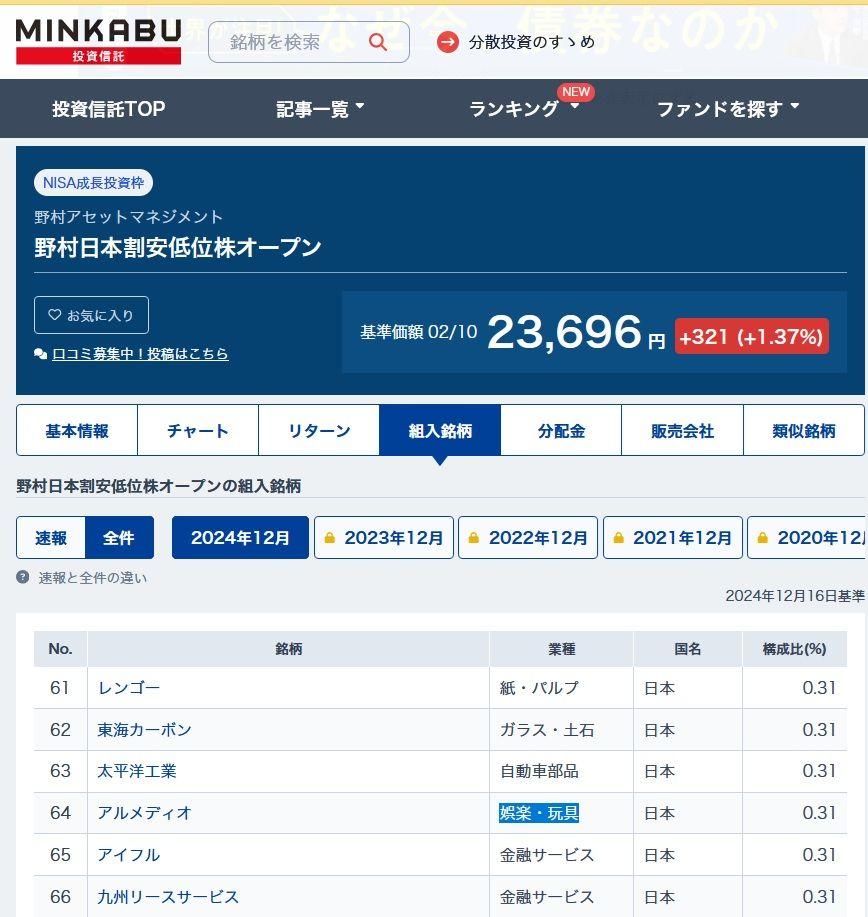 投稿の添付画像