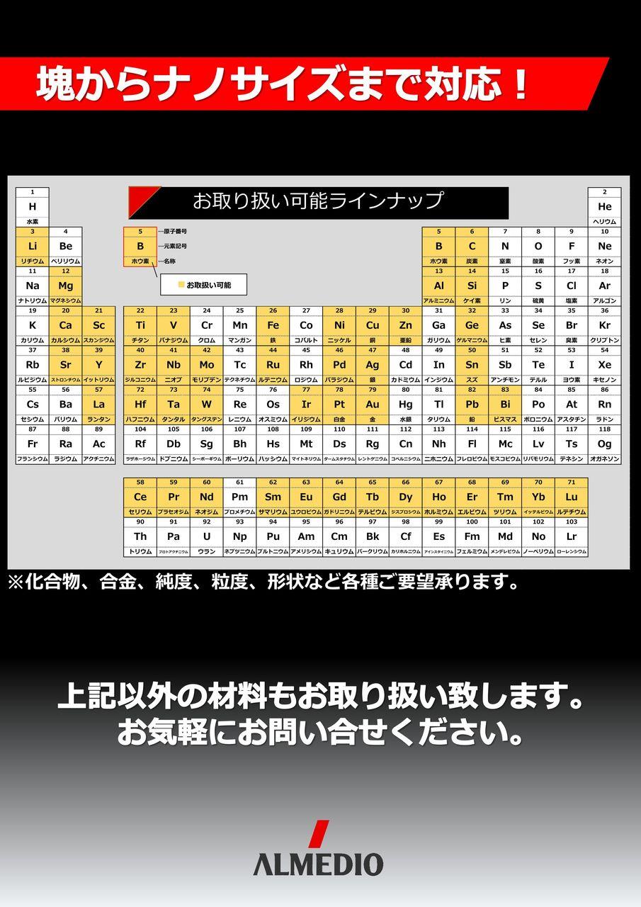 投稿の添付画像