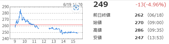 投稿の添付画像