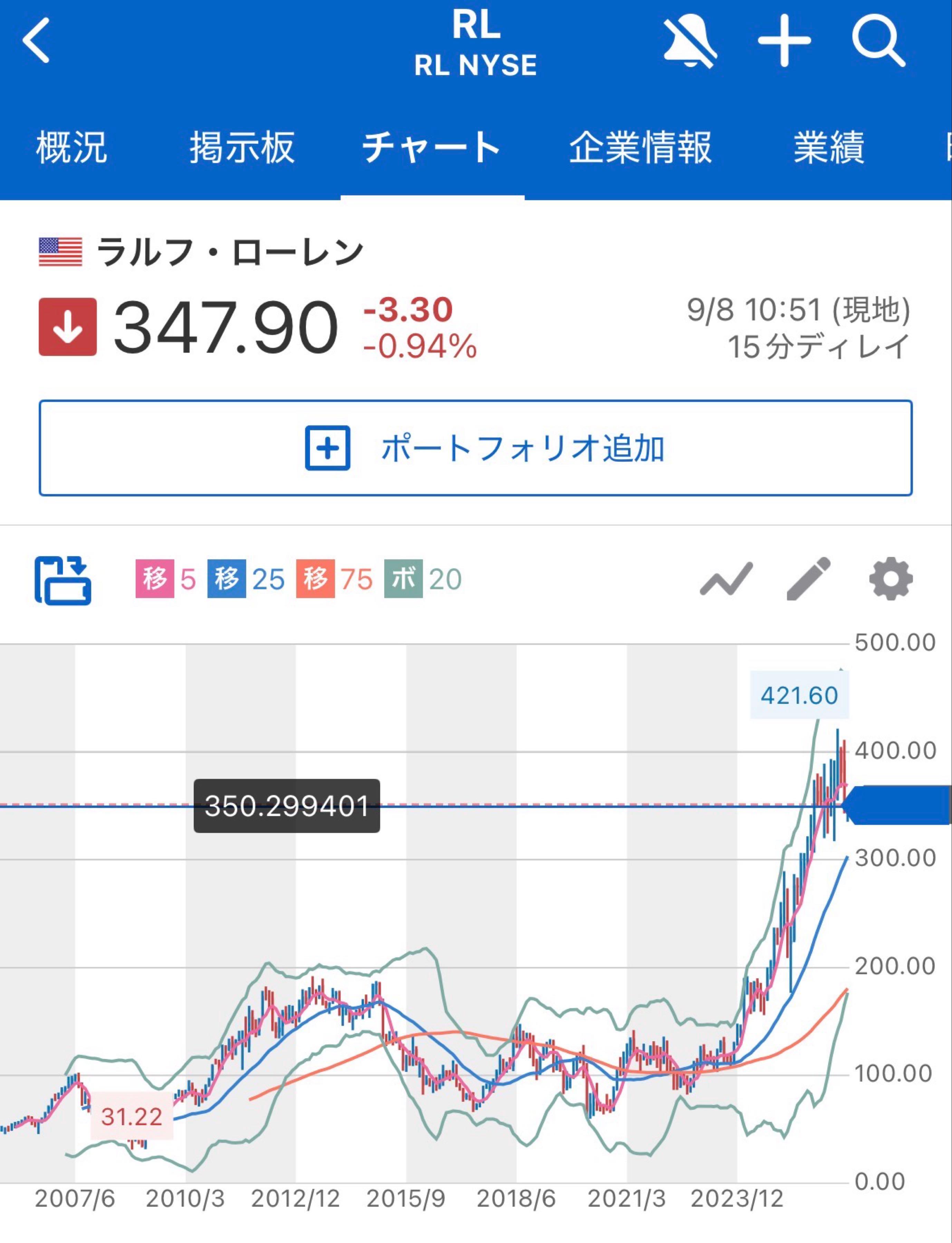 投稿の添付画像
