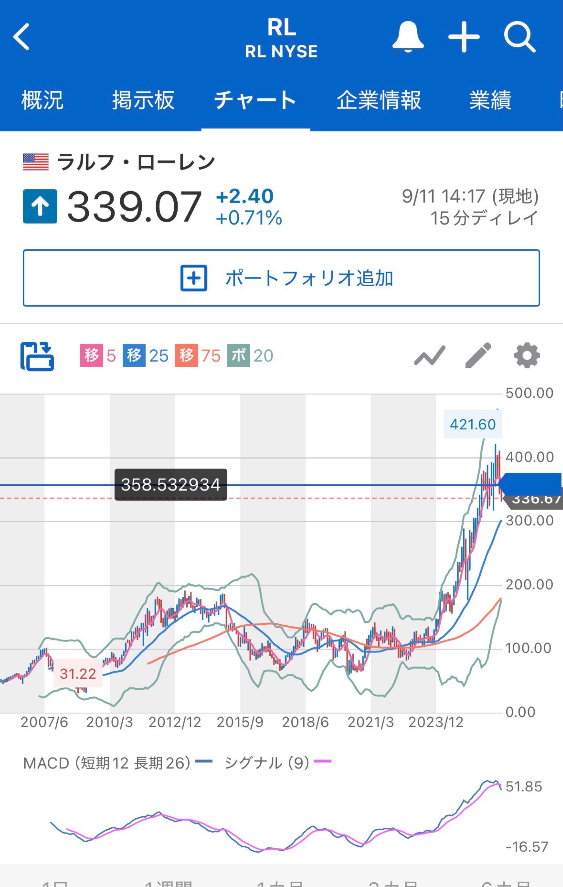 投稿の添付画像