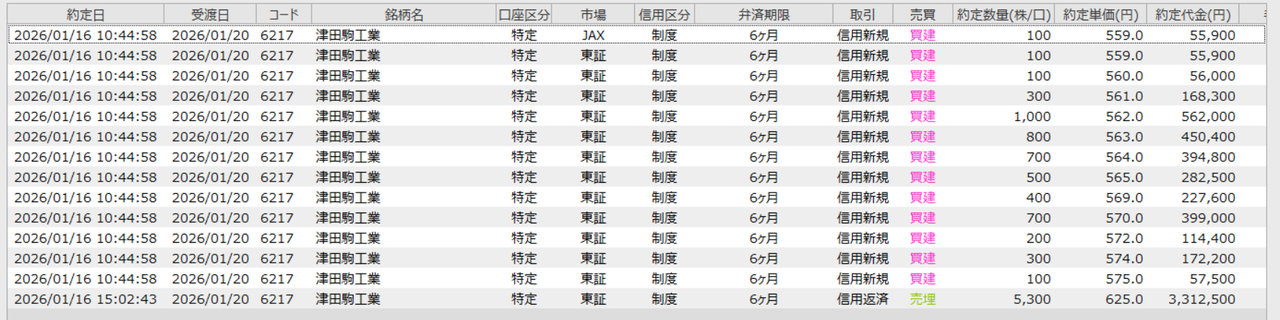 投稿の添付画像