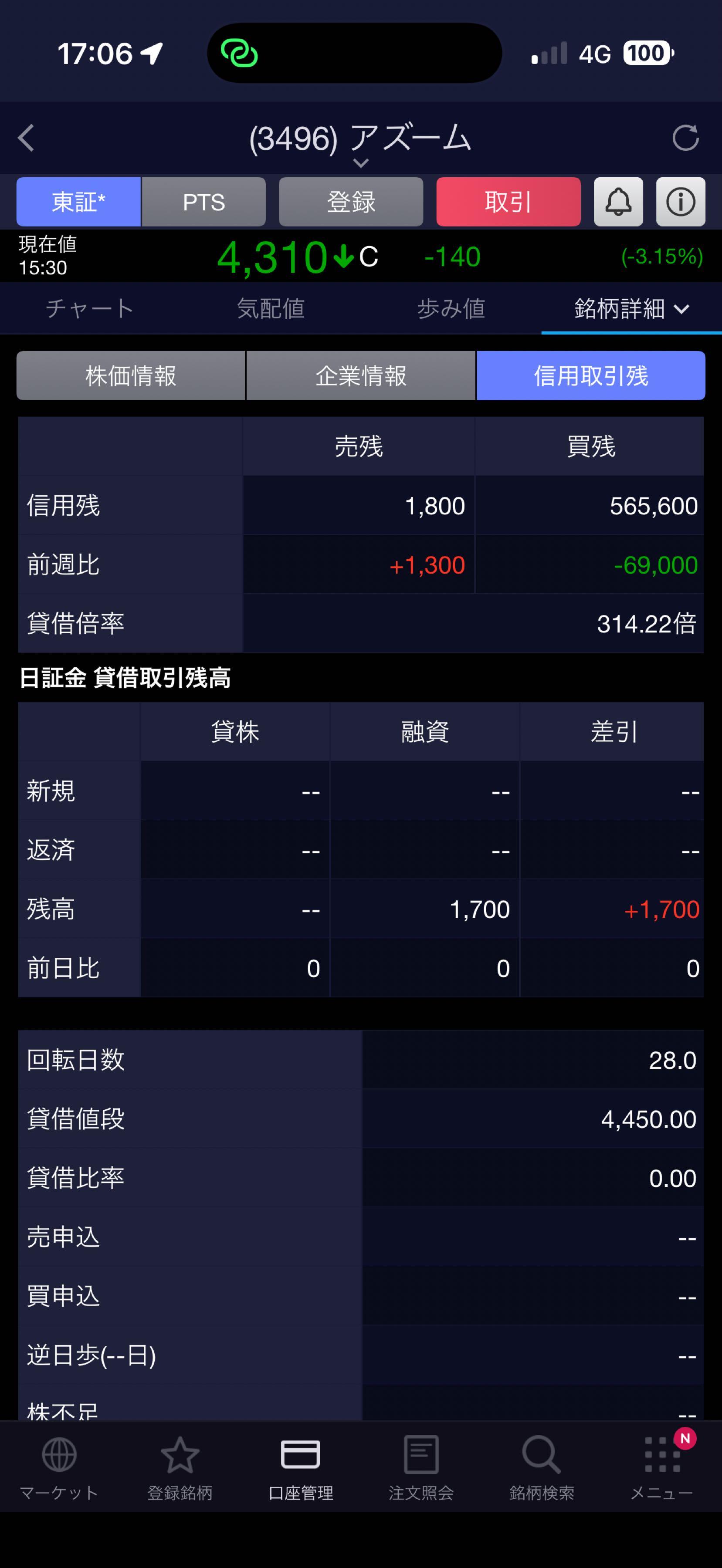 投稿の添付画像