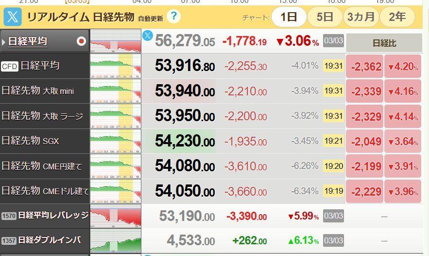 投稿の添付画像