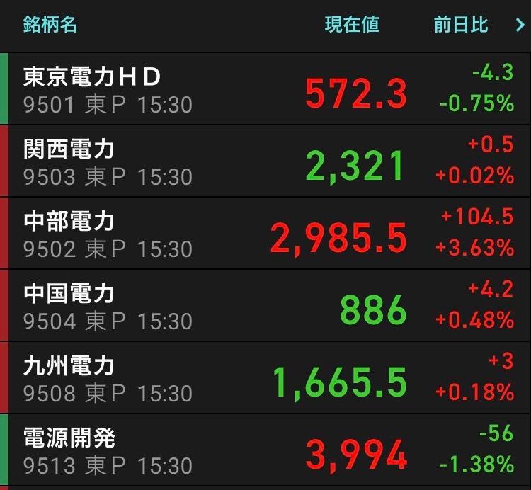 投稿の添付画像