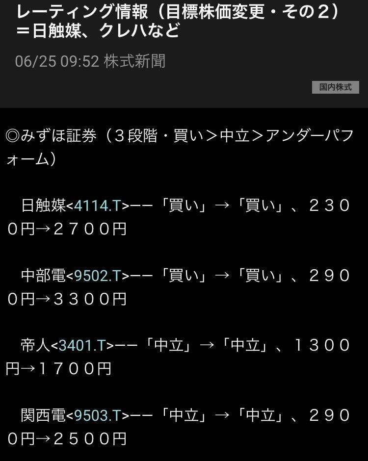 投稿の添付画像