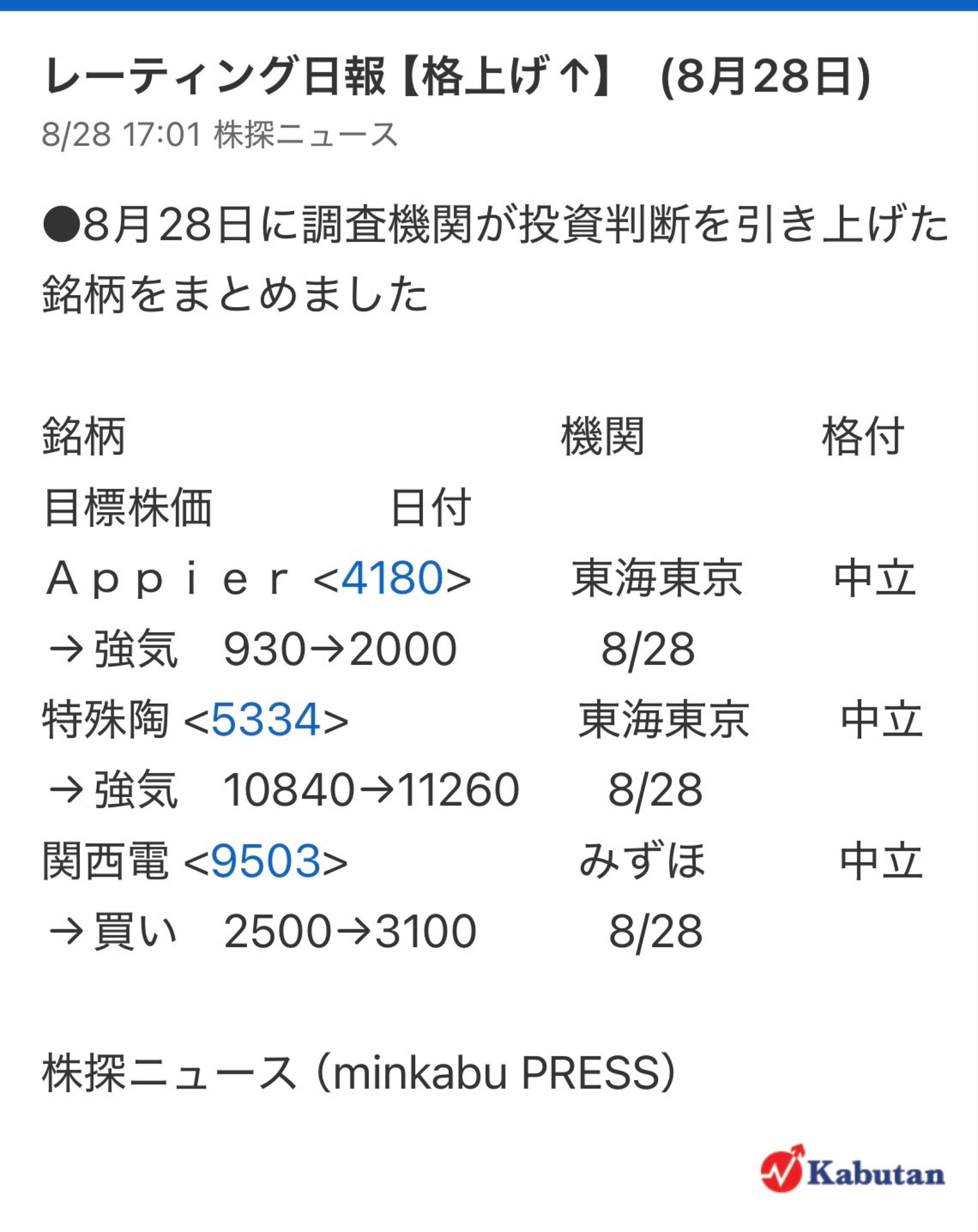 投稿の添付画像