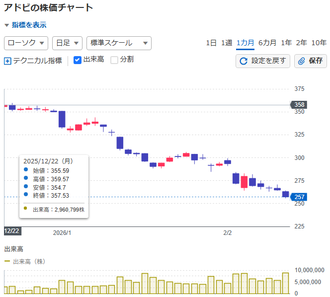 投稿の添付画像
