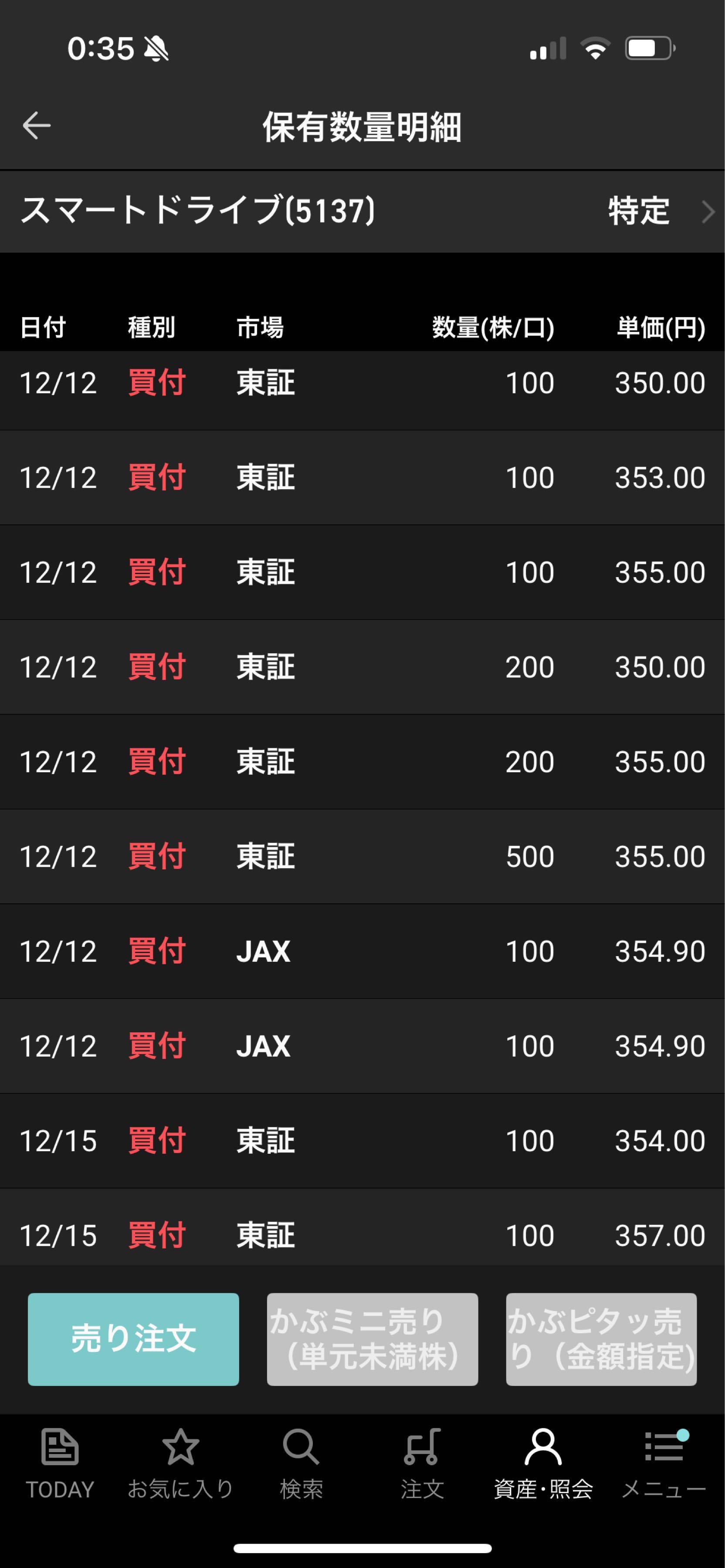 投稿の添付画像