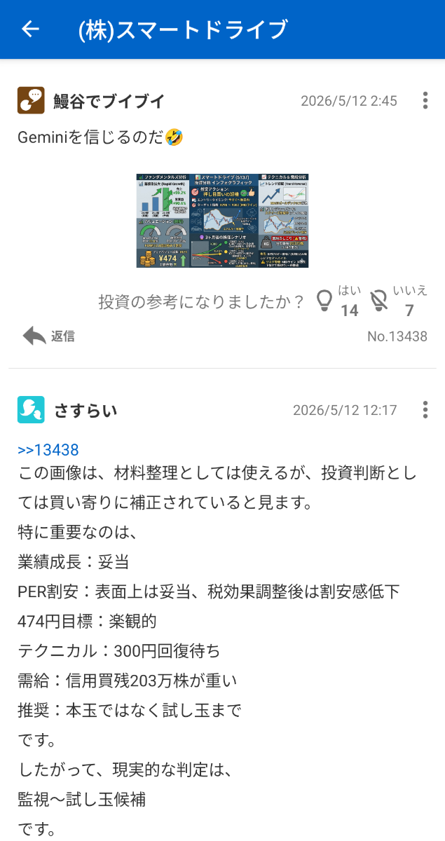 投稿の添付画像