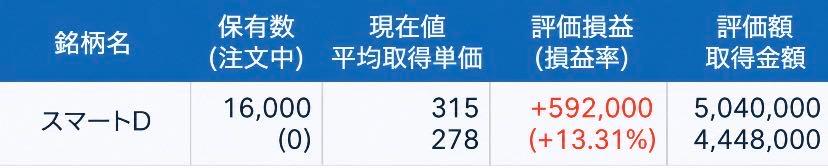 投稿の添付画像