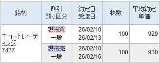 投稿の添付画像