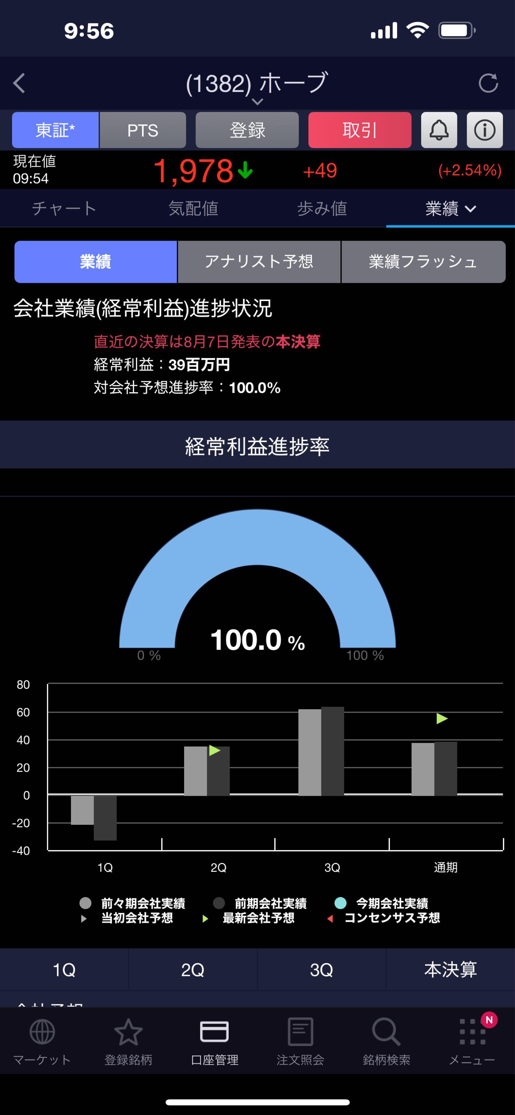 投稿の添付画像