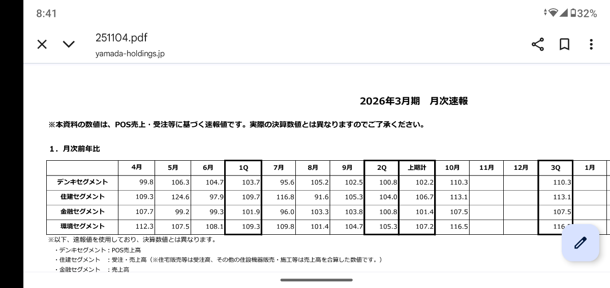 投稿の添付画像