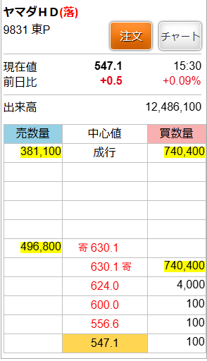 投稿の添付画像