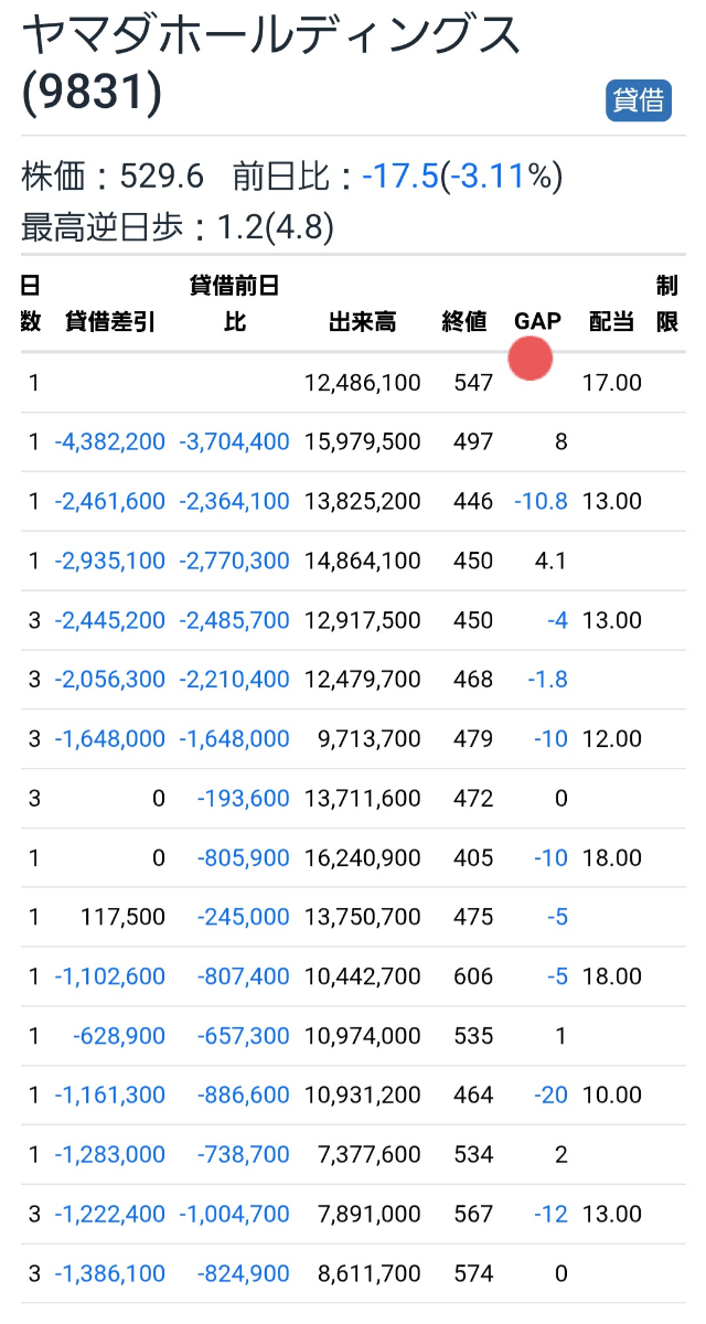 投稿の添付画像