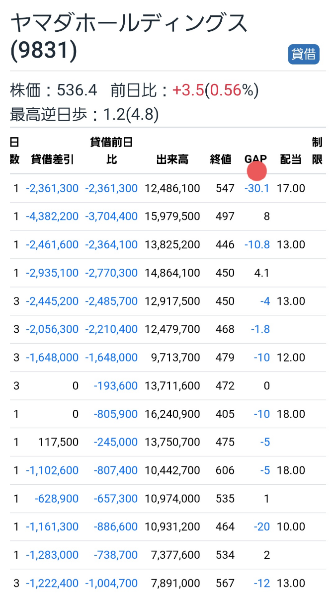 投稿の添付画像