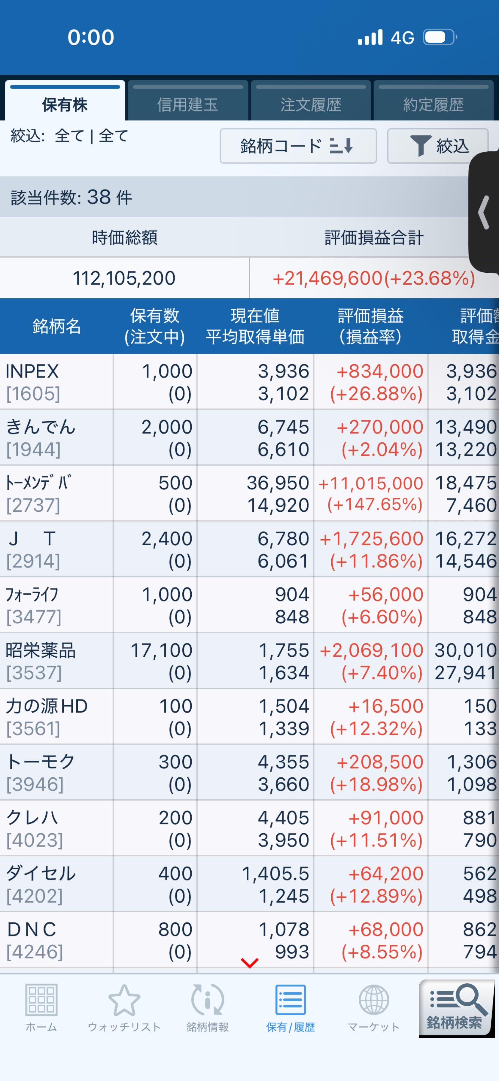 投稿の添付画像