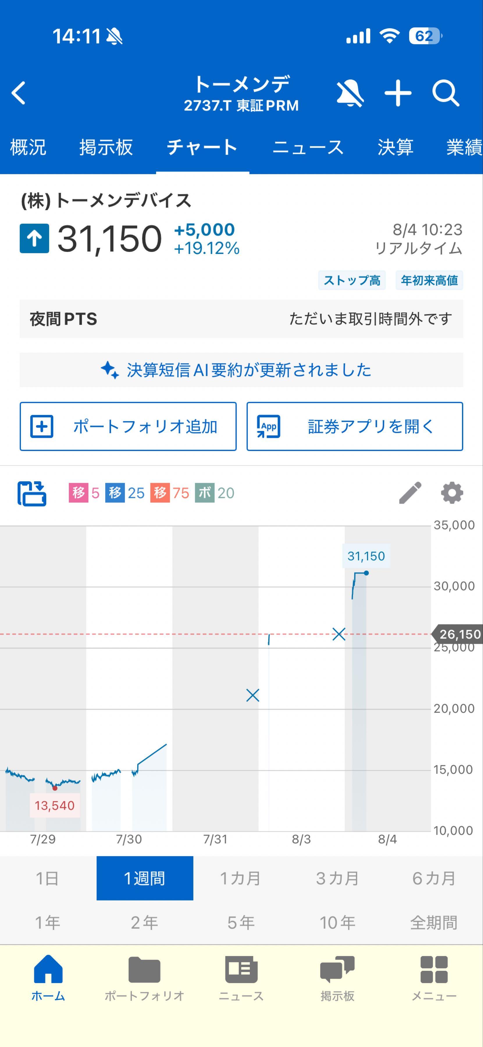 投稿の添付画像