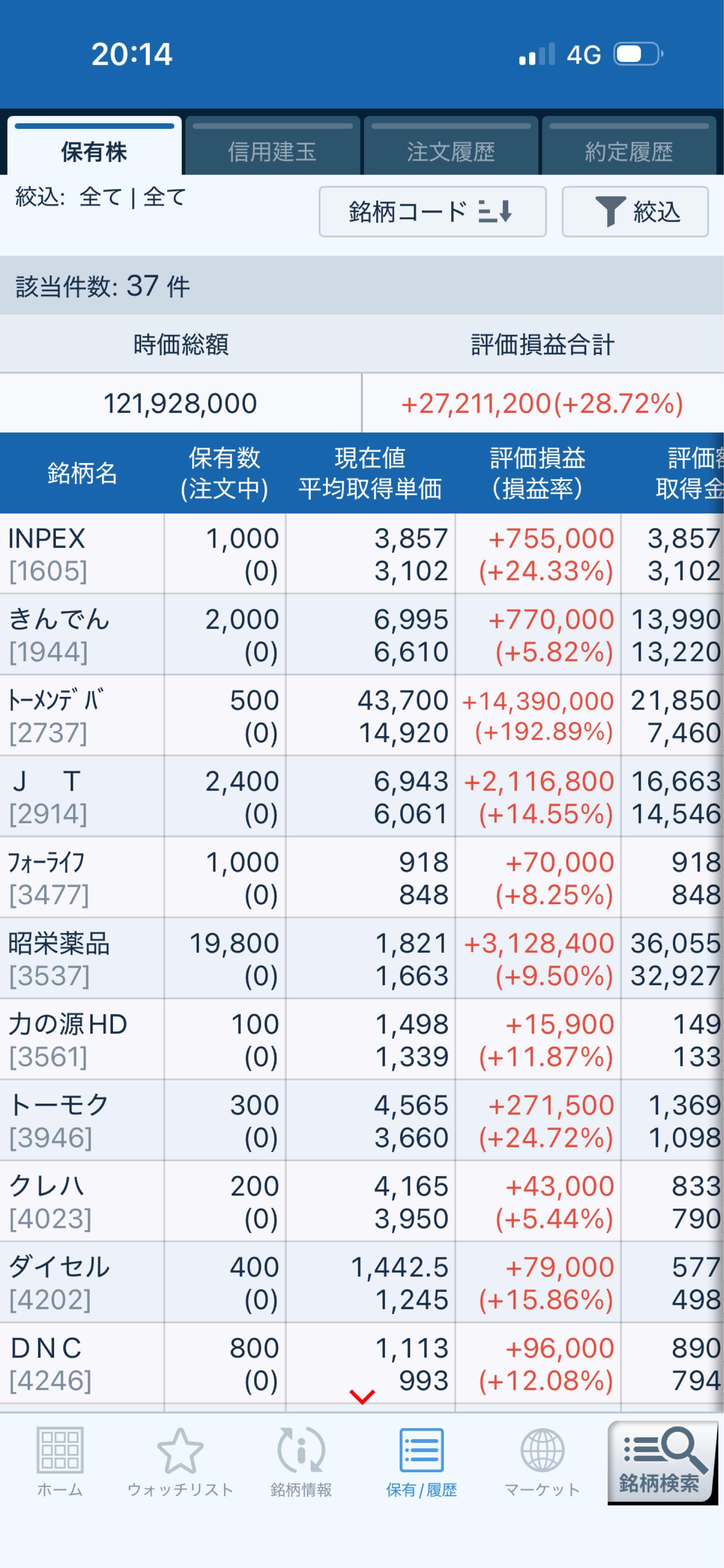 投稿の添付画像