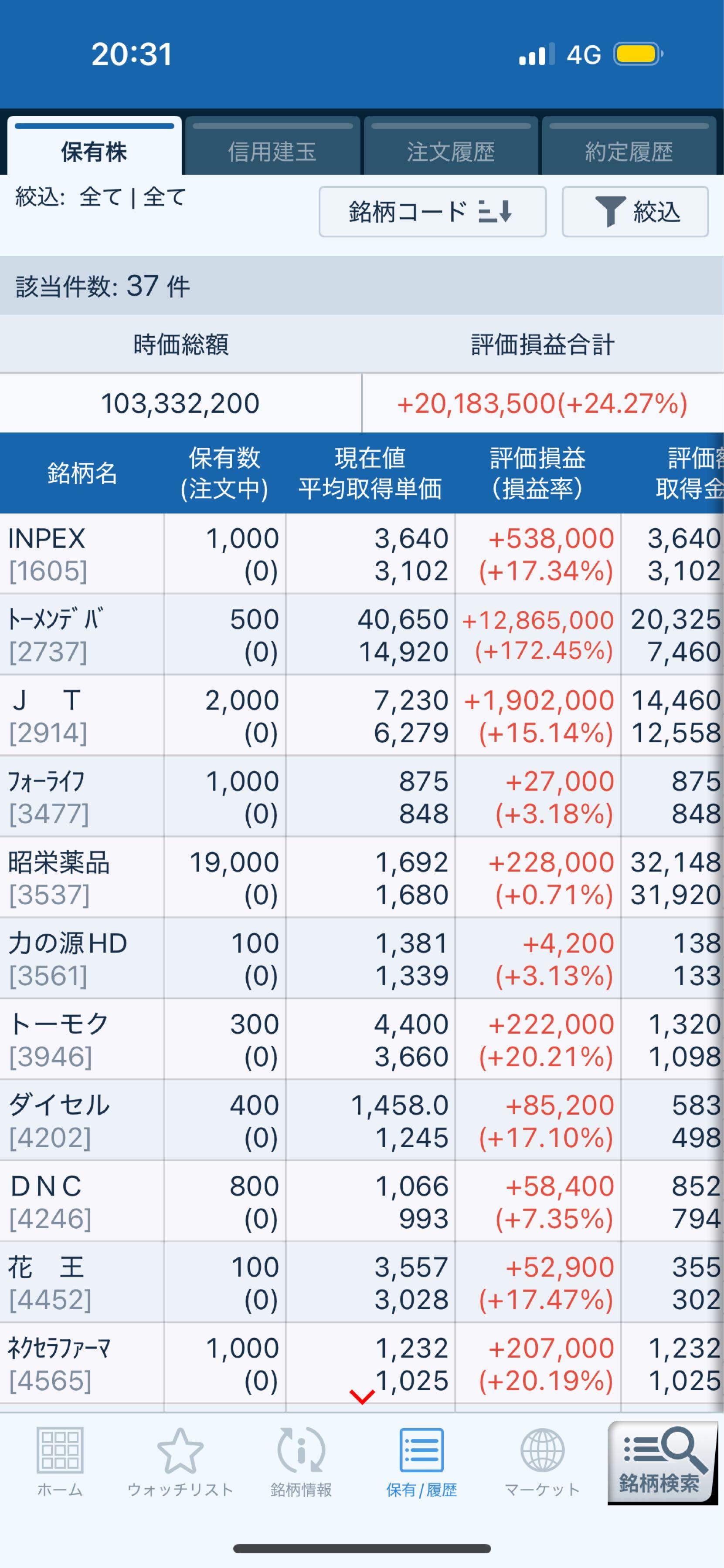 投稿の添付画像