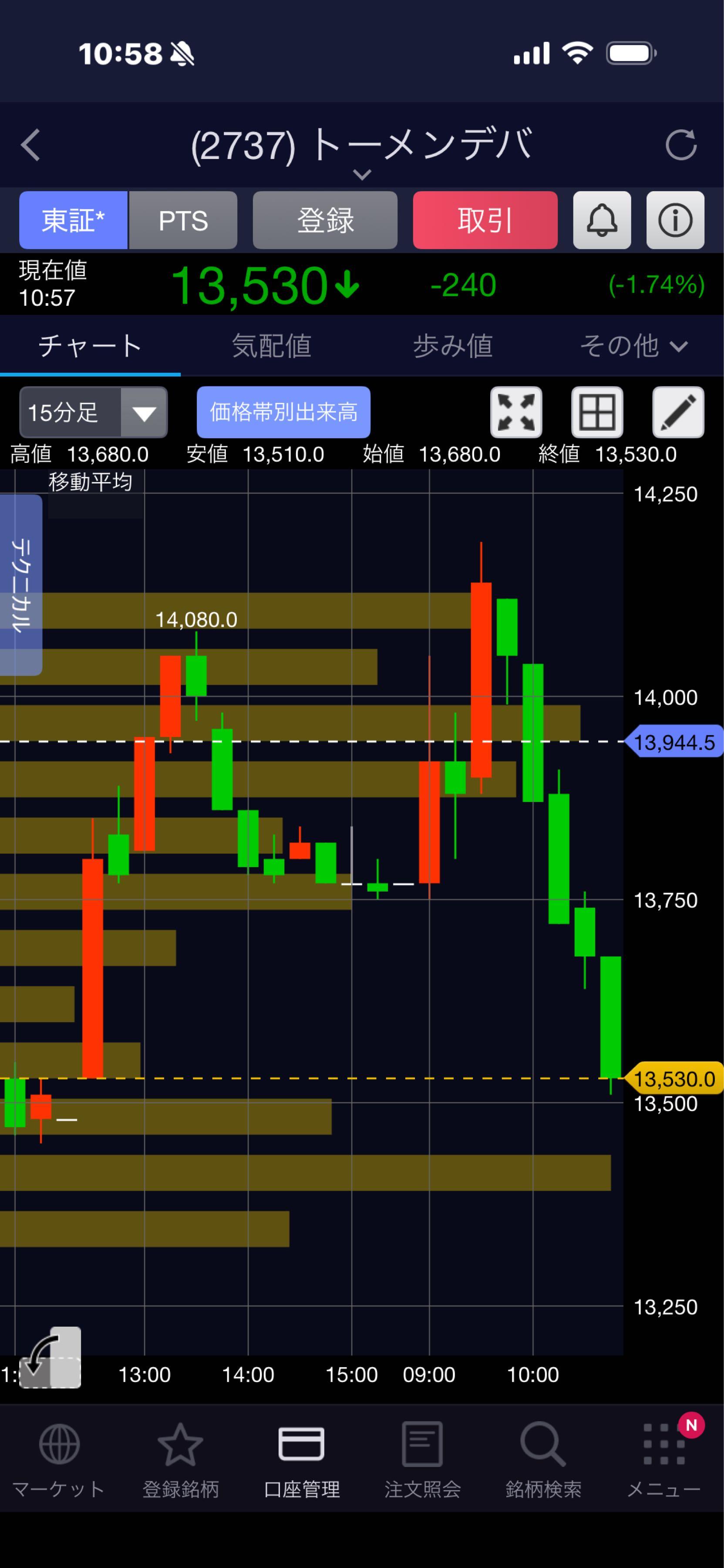 投稿の添付画像