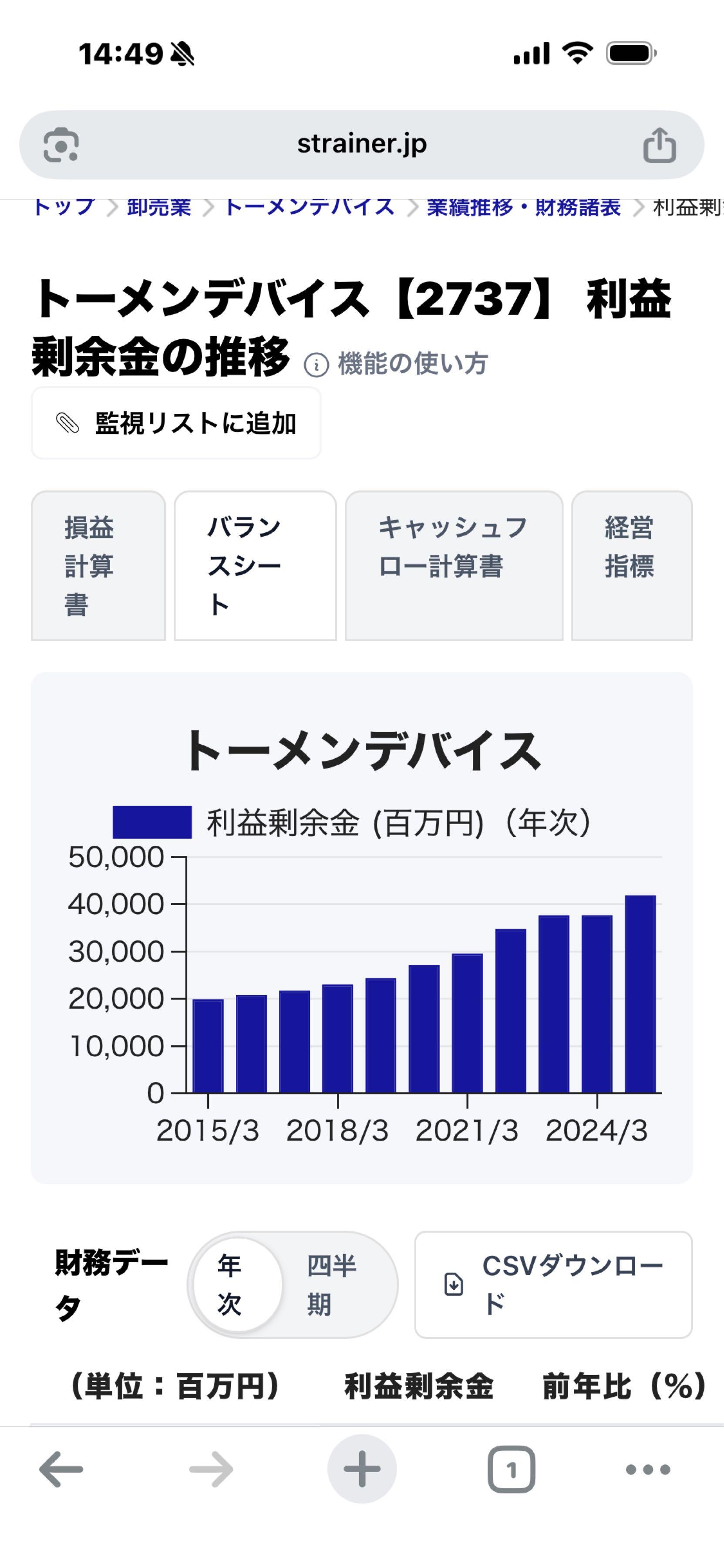 投稿の添付画像