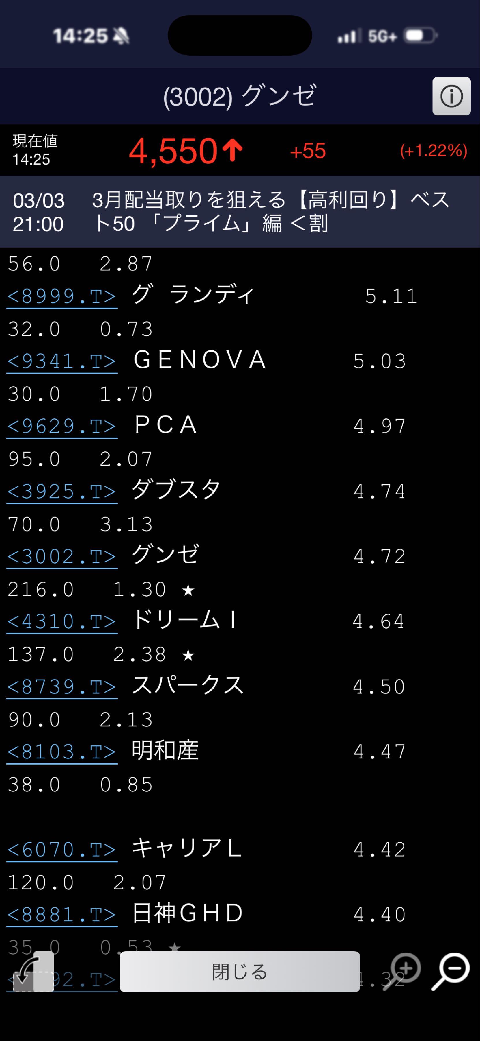 投稿の添付画像