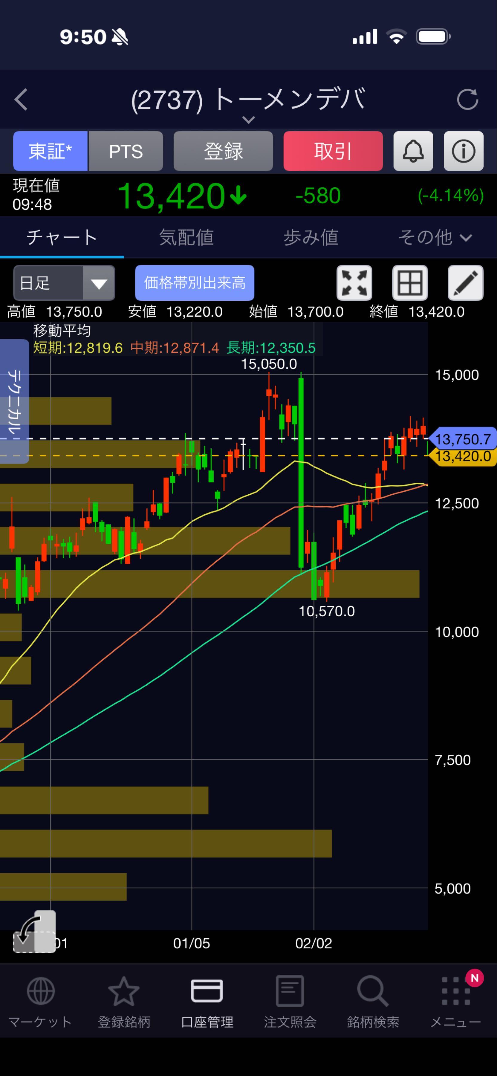 投稿の添付画像