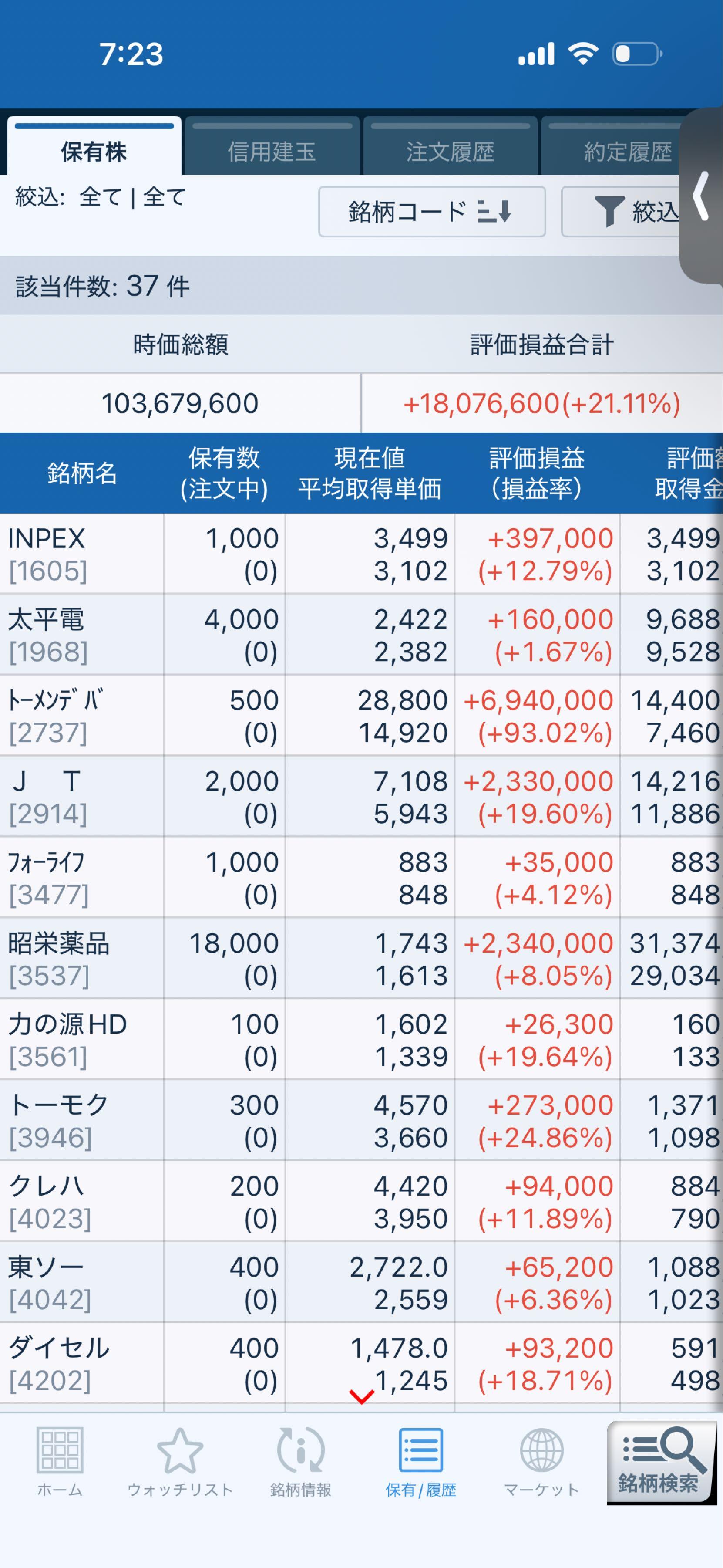 投稿の添付画像