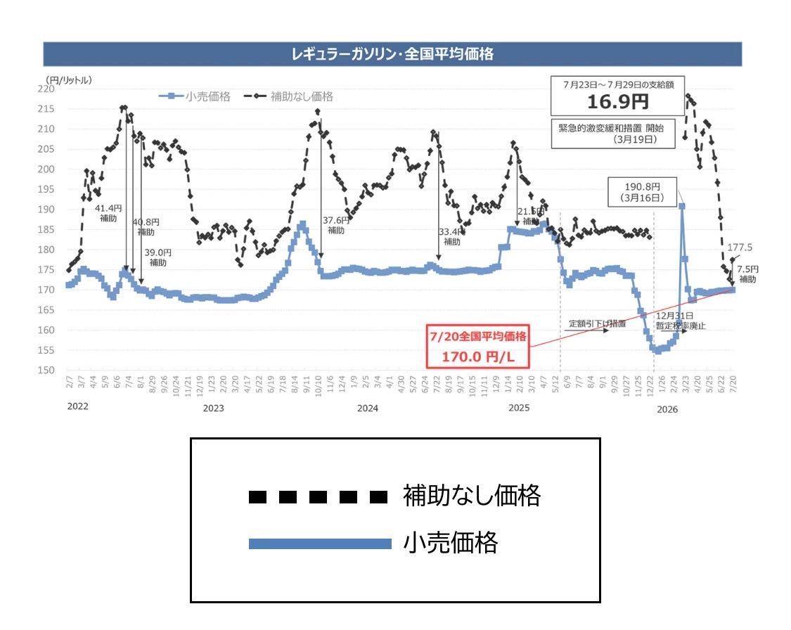 投稿の添付画像