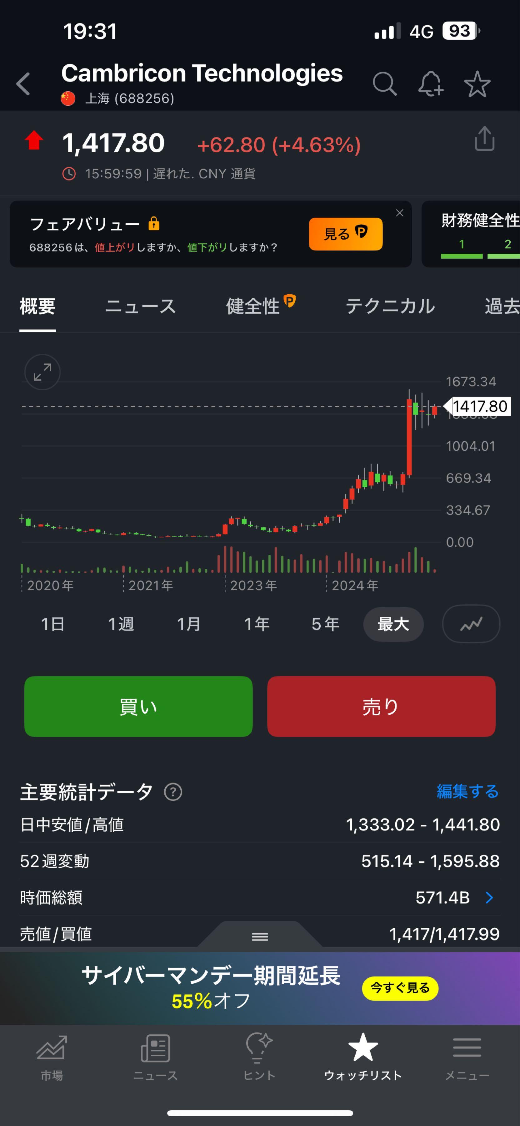 投稿の添付画像