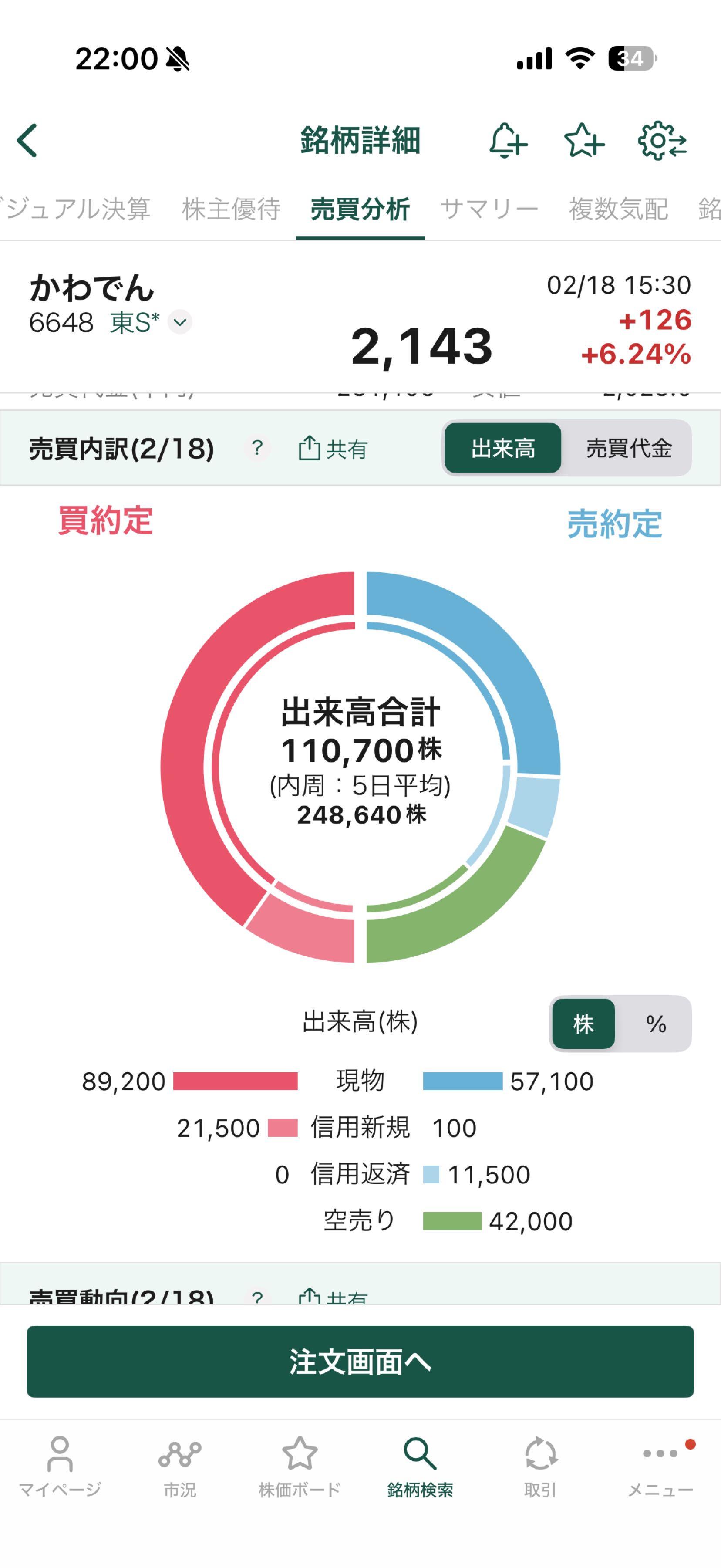 投稿の添付画像