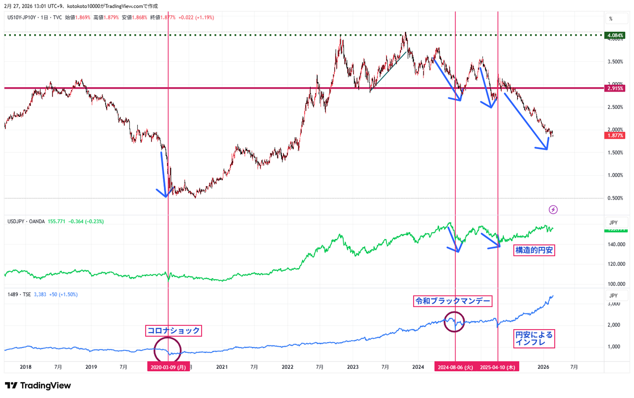 投稿の添付画像