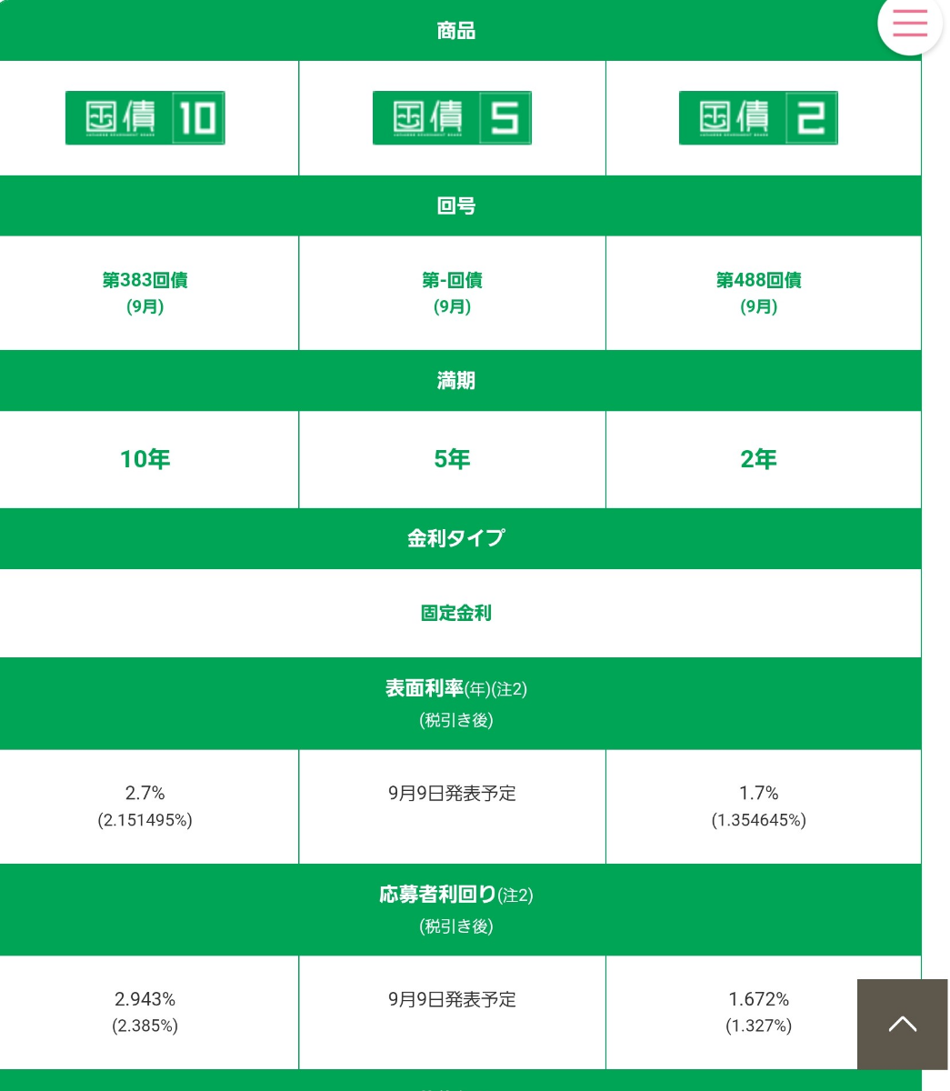 投稿の添付画像