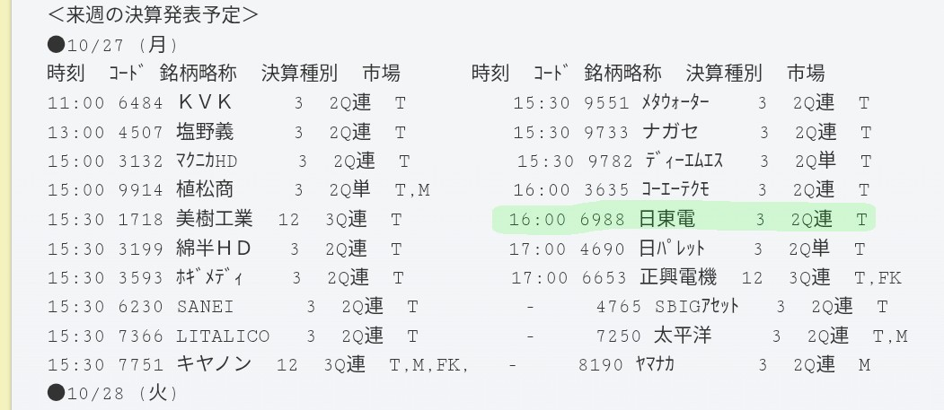投稿の添付画像