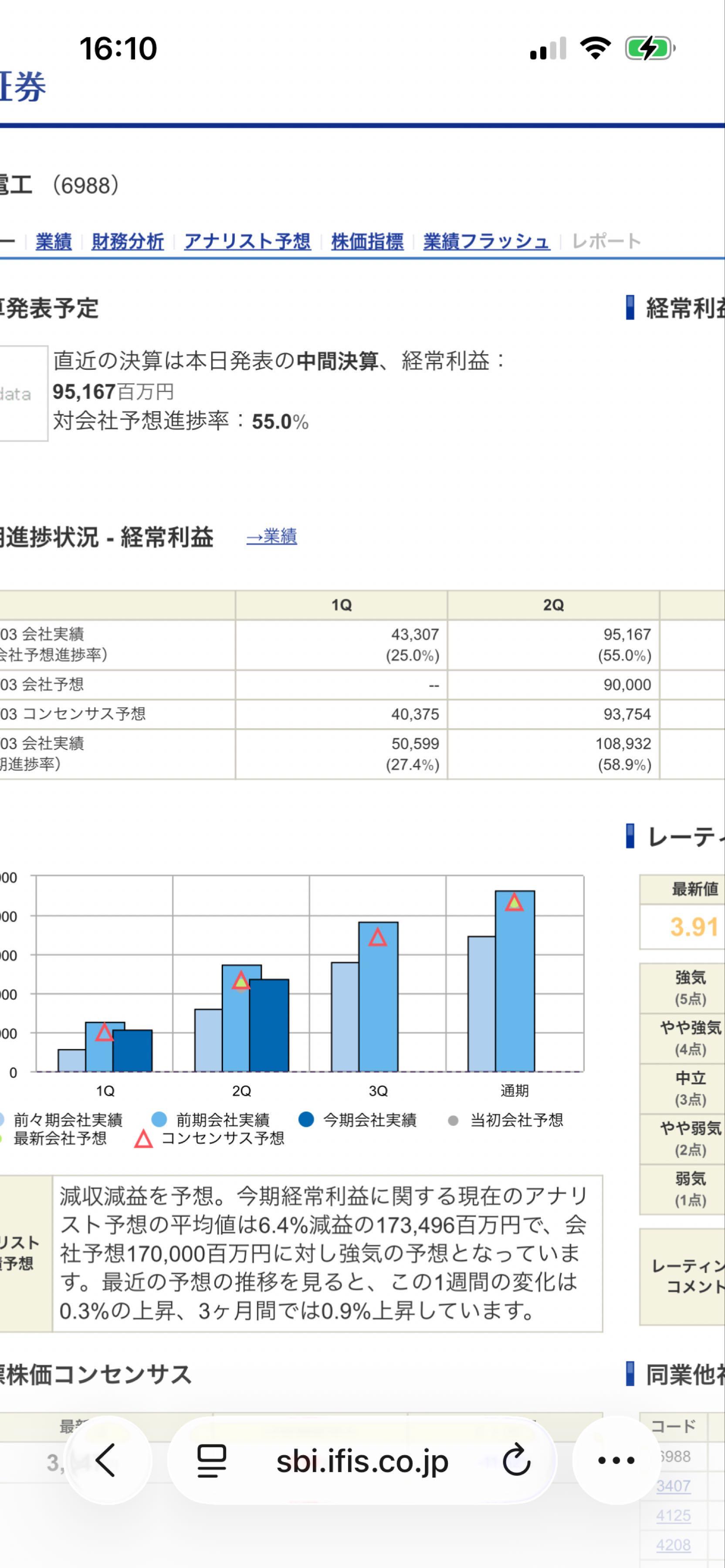 投稿の添付画像