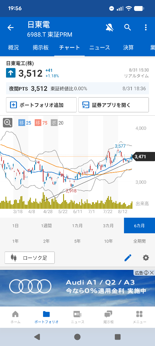 投稿の添付画像