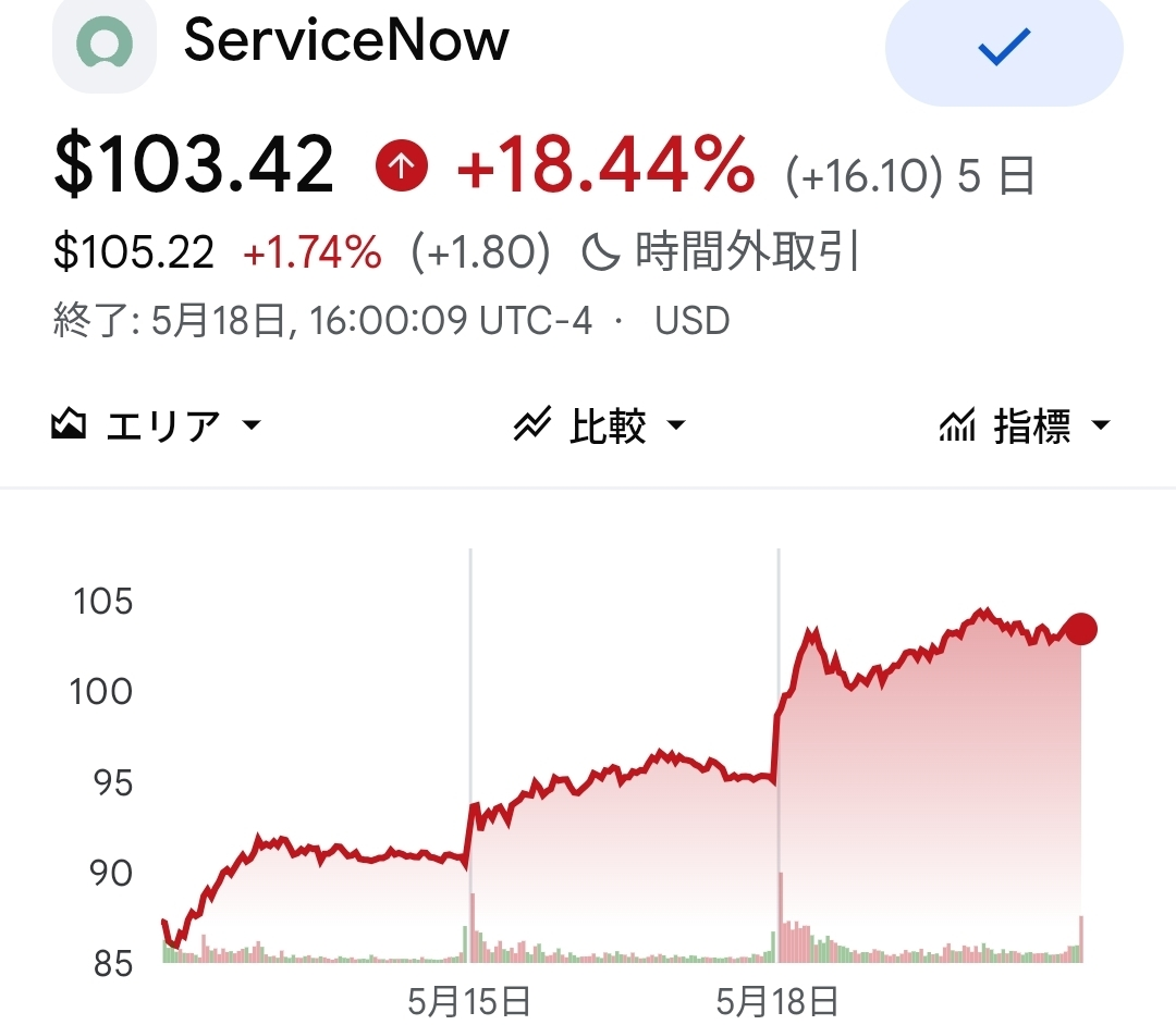 投稿の添付画像