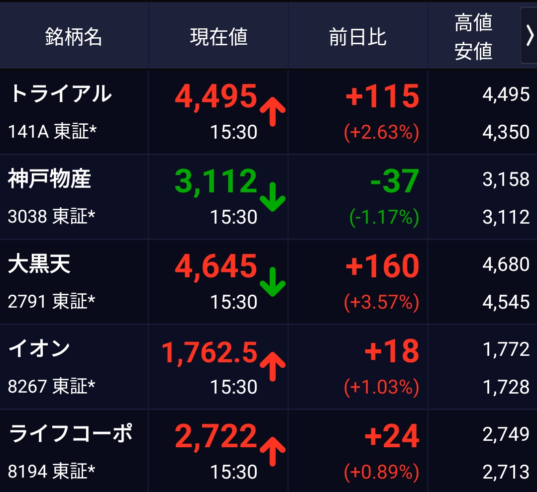 投稿の添付画像