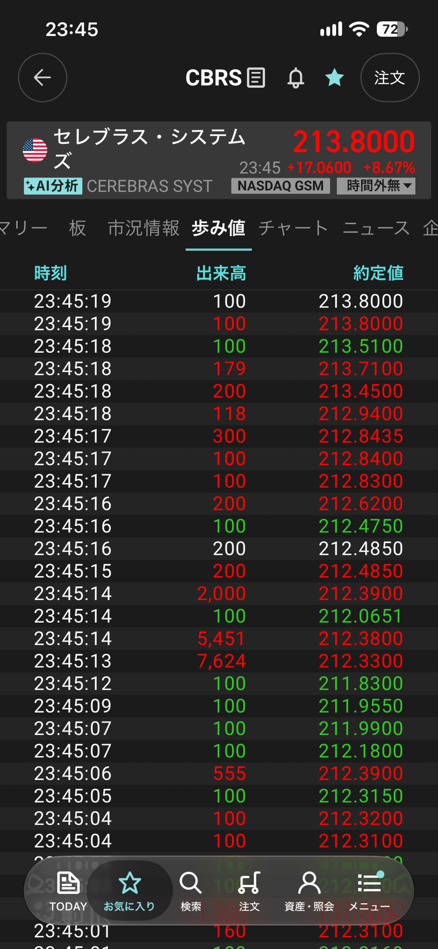投稿の添付画像