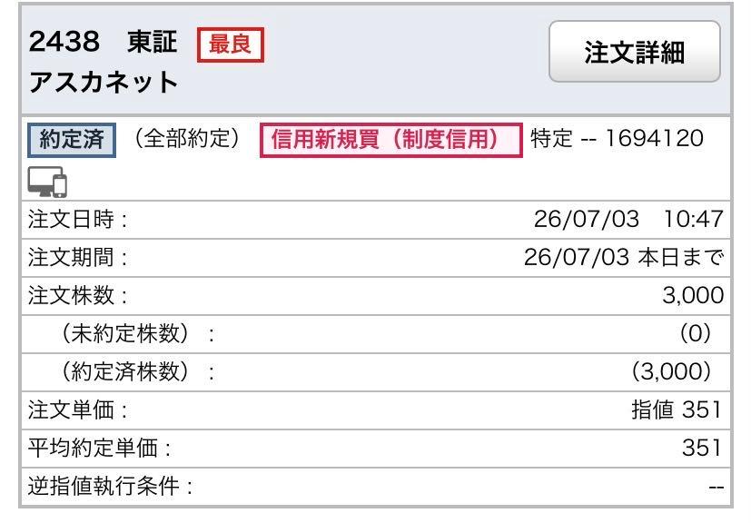 投稿の添付画像