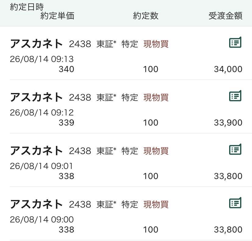 投稿の添付画像