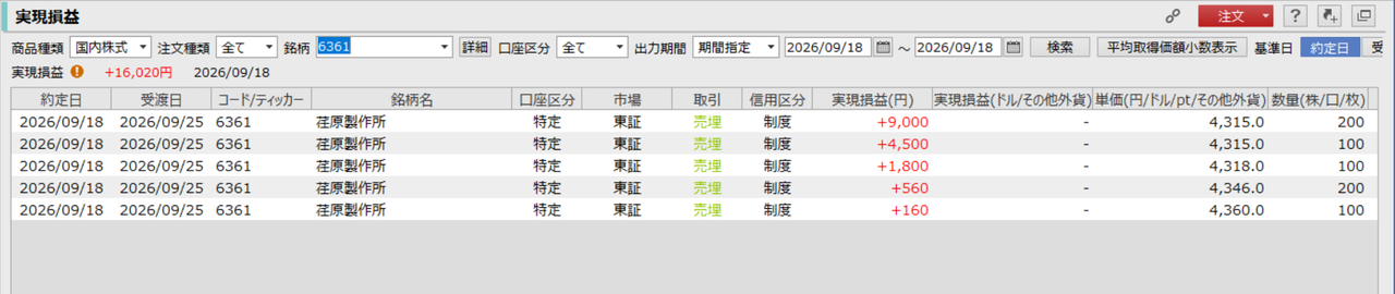 投稿の添付画像