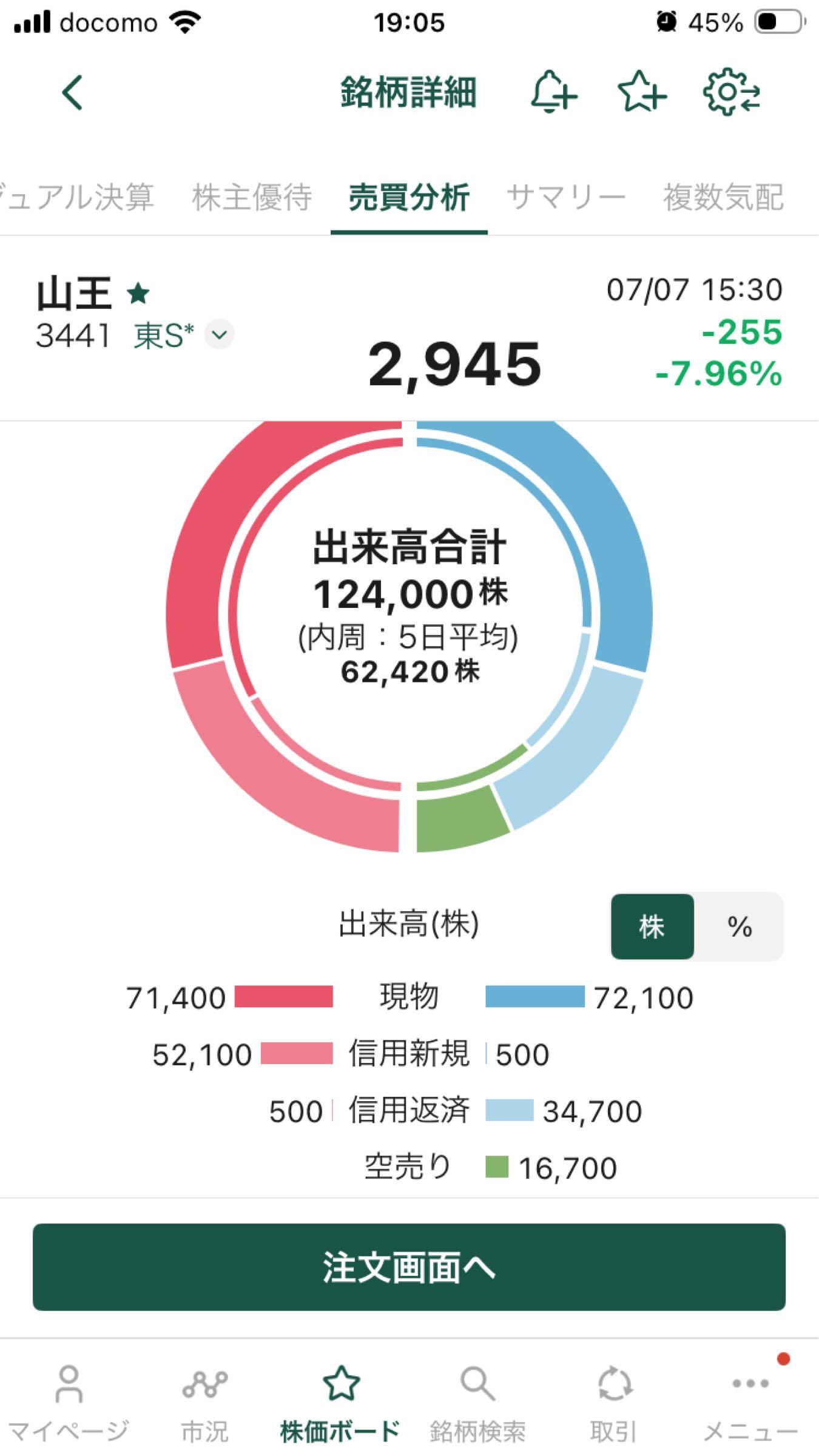 投稿の添付画像