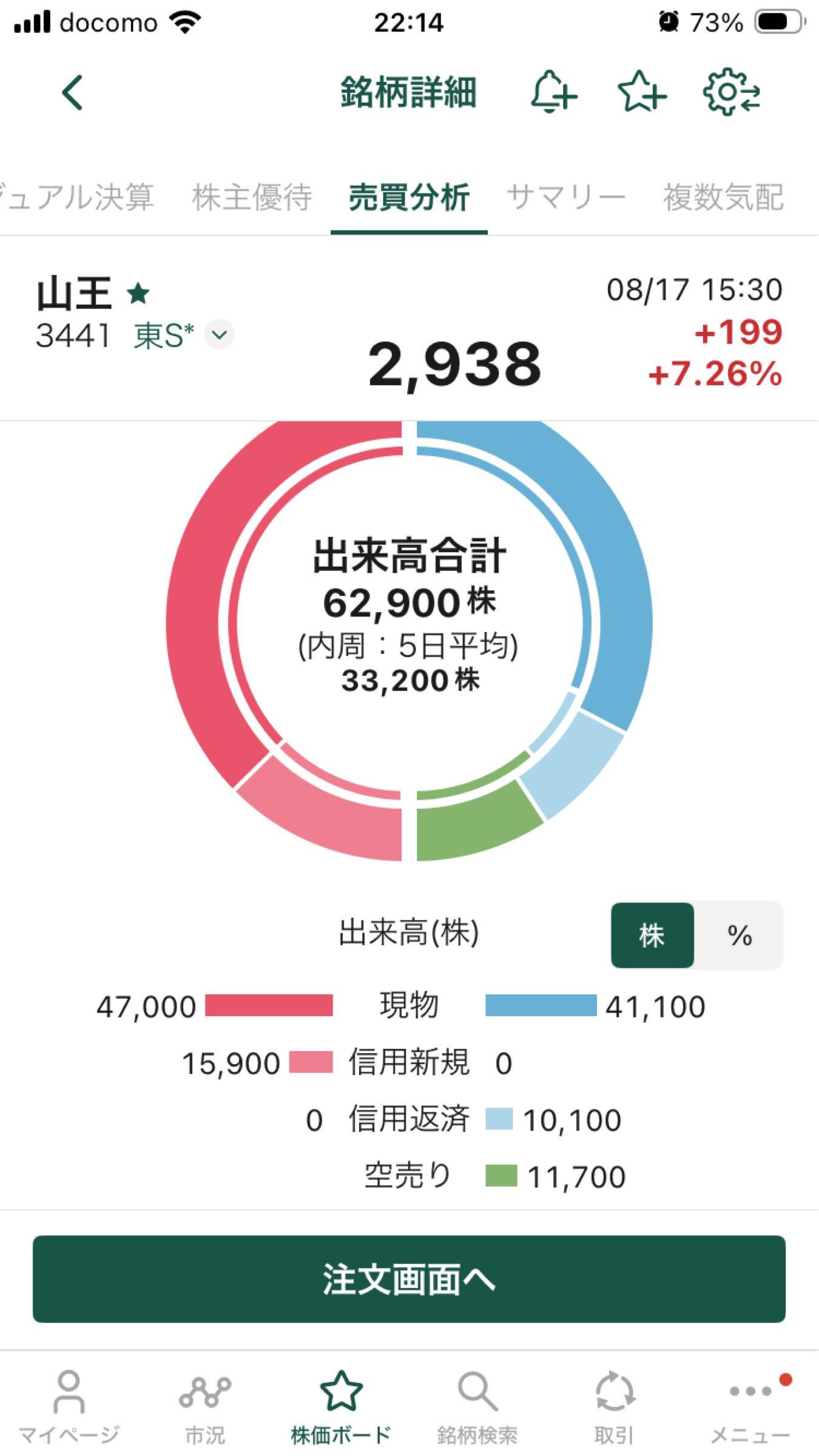 投稿の添付画像