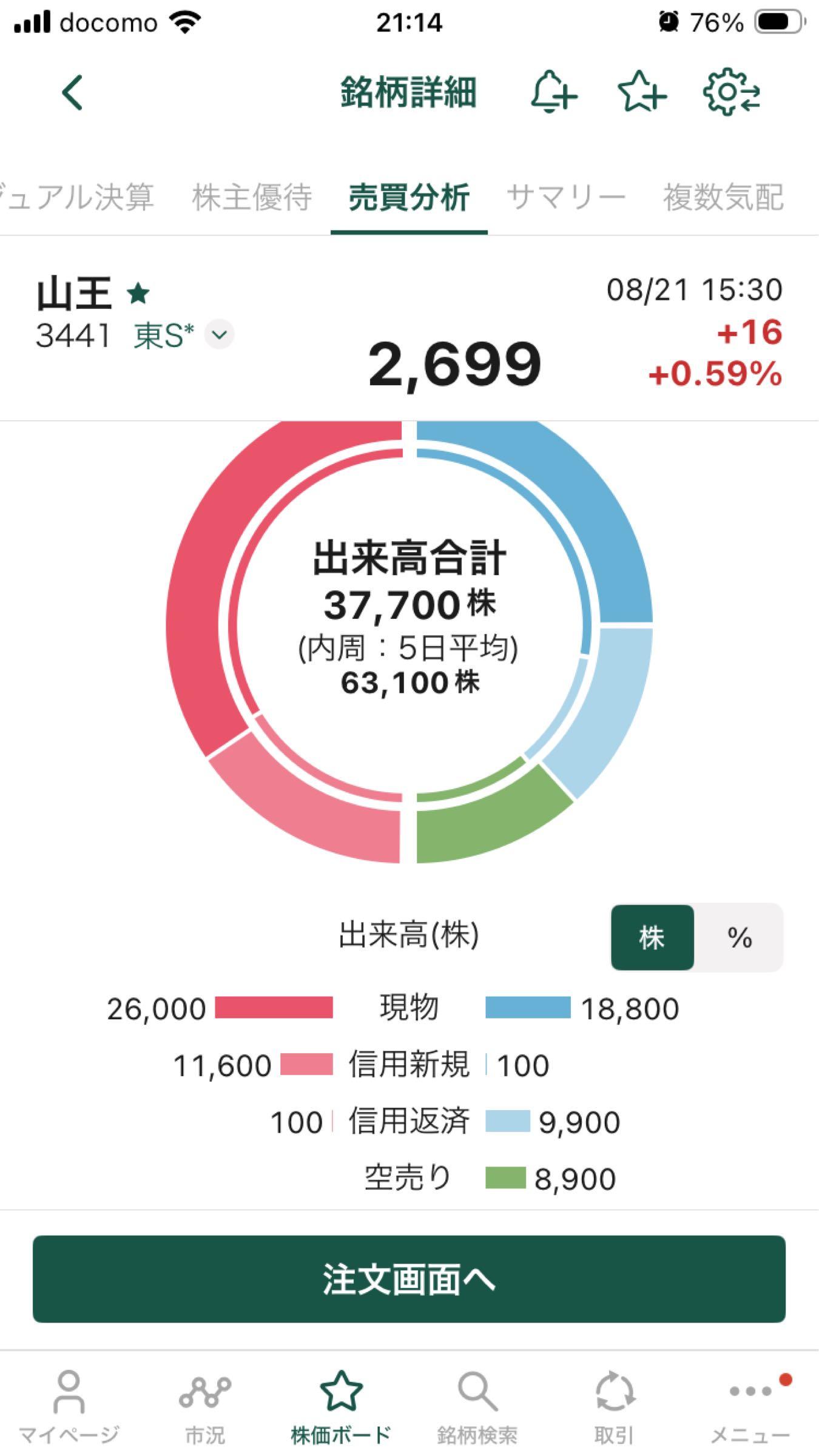 投稿の添付画像
