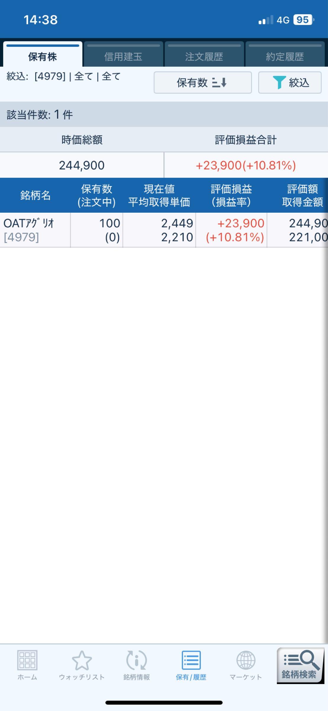 投稿の添付画像