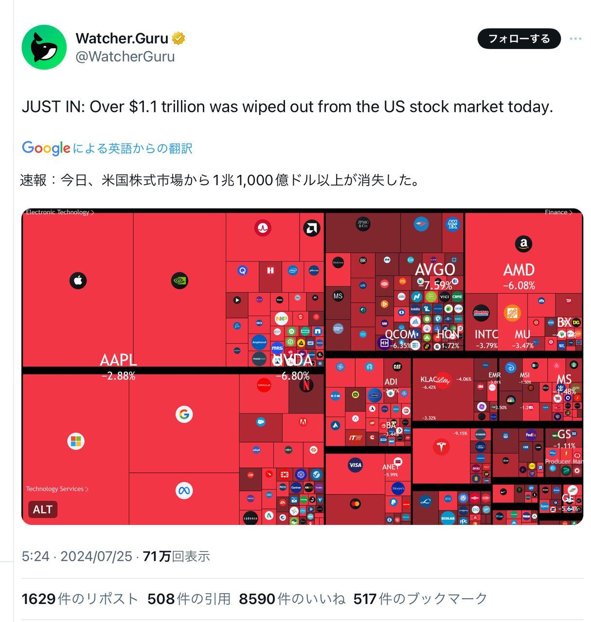 三井住友・DC年金プラン2020【79312013】：掲示板 - Yahoo!ファイナンス