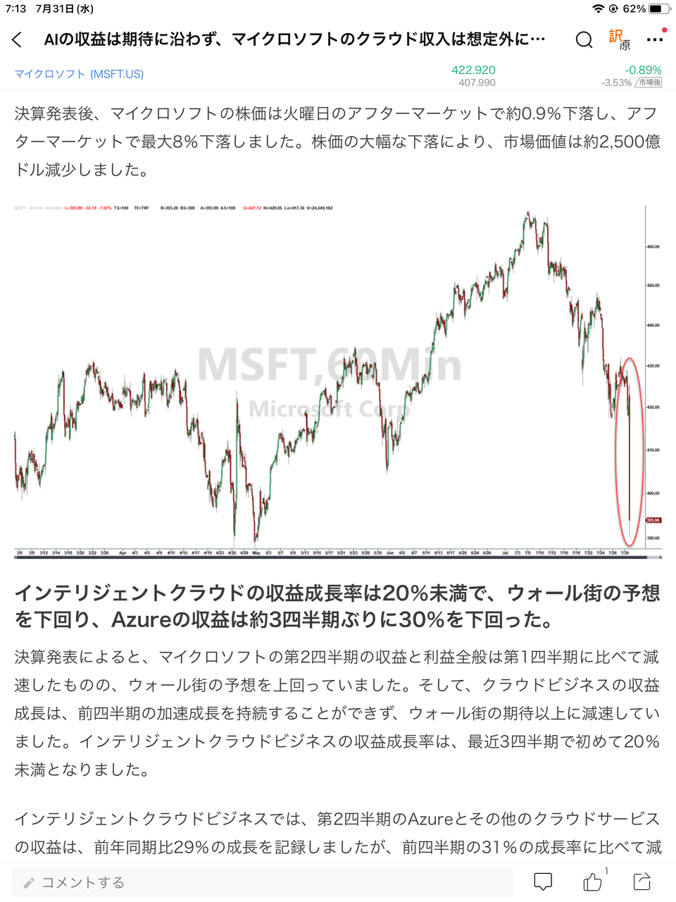 三井住友・DC年金プラン2020【79312013】：掲示板 - Yahoo!ファイナンス